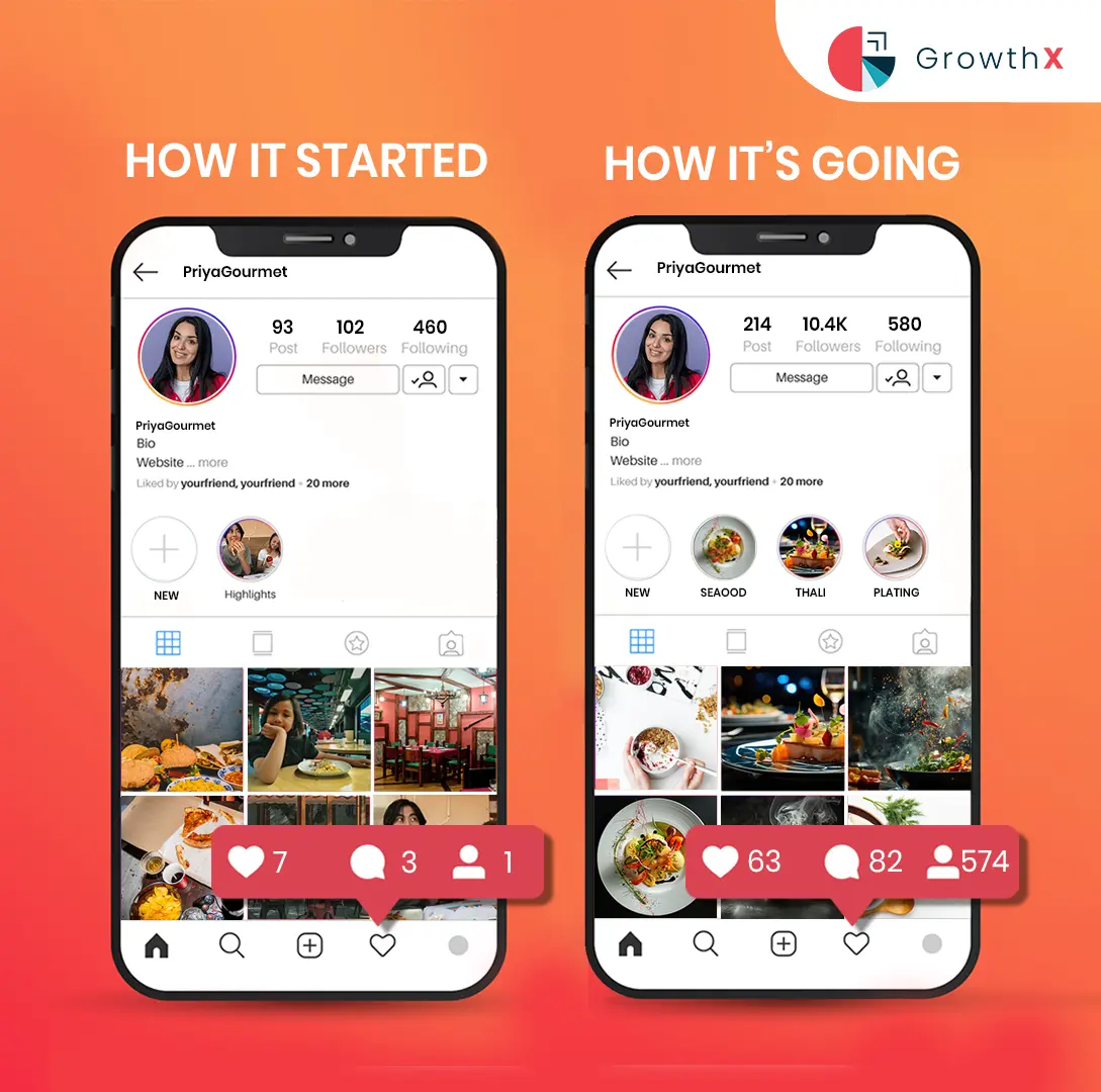 Ad creative placeholder